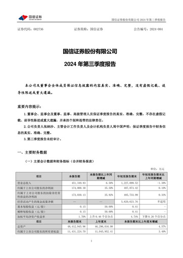 Thumbnail Guosen Securities Quarterly Report 2024-q3