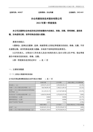 Thumbnail Focus Media Information Technology Quarterly Report 2022-q1