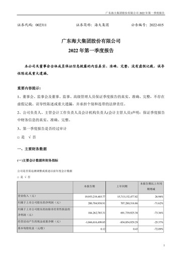 Thumbnail Guangdong HAID Group Quarterly Report 2022-q1