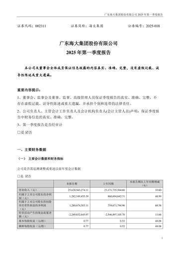 Vorschaubild Guangdong HAID Group Quartalsbericht 2025-q1