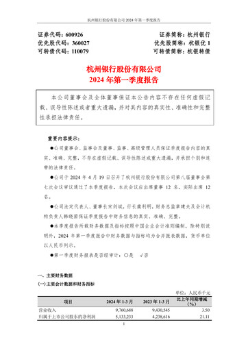 Thumbnail Bank of Hangzhou Quarterly Report 2024-q1