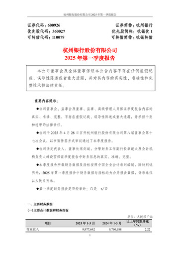 Thumbnail Bank of Hangzhou Quarterly Report 2025-q1