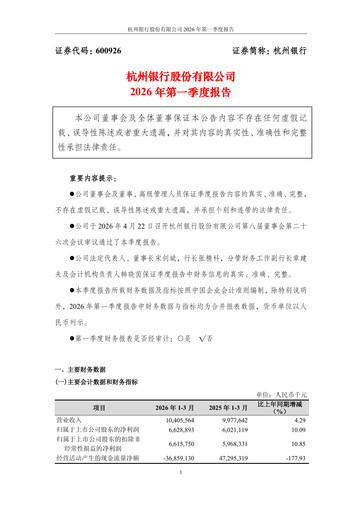 Vorschaubild Bank of Hangzhou Quartalsbericht 2026-q1