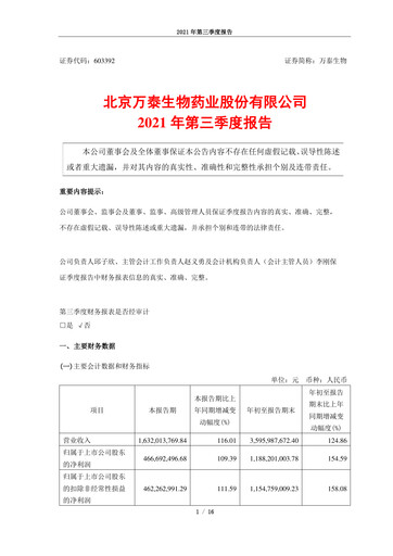 Thumbnail Beijing Wantai Biological Pharmacy Enterprise Quarterly Report 2021-q3
