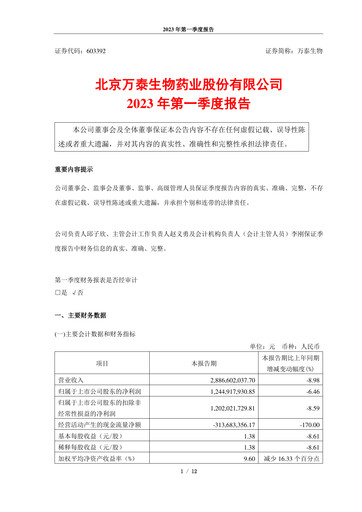 Thumbnail Beijing Wantai Biological Pharmacy Enterprise Quarterly Report 2023-q1