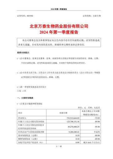 Thumbnail Beijing Wantai Biological Pharmacy Enterprise Quarterly Report 2024-q1