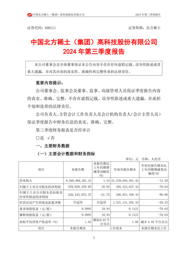 Vorschaubild China Northern Rare Earth (CNREHT) Quartalsbericht 2024-q3