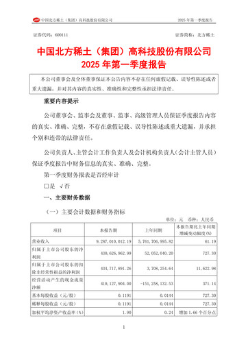 Vorschaubild China Northern Rare Earth (CNREHT) Quartalsbericht 2025-q1