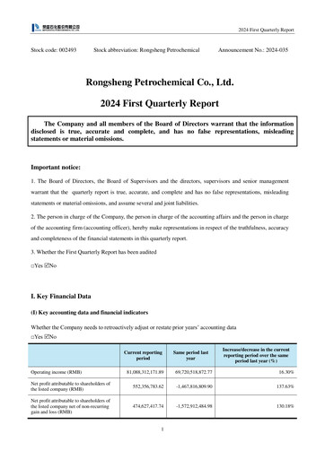 Thumbnail Rongsheng Petrochemical Quarterly Report 2024-q1
