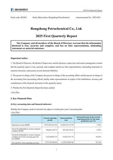 Thumbnail Rongsheng Petrochemical Quarterly Report 2025-q1
