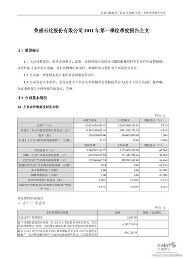 Thumbnail Rongsheng Petrochemical Quarterly Report 2011-q1
