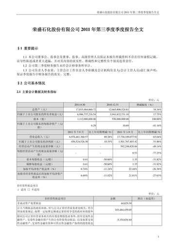 Thumbnail Rongsheng Petrochemical Quarterly Report 2011-q3