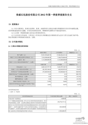 Thumbnail Rongsheng Petrochemical Quarterly Report 2012-q1