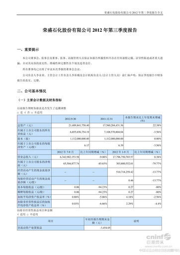 Thumbnail Rongsheng Petrochemical Quarterly Report 2012-q3