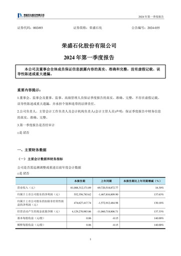 Thumbnail Rongsheng Petrochemical Quarterly Report 2024-q1