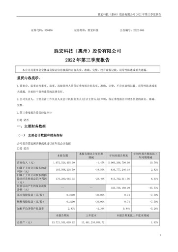Thumbnail Victory Giant Technology Quarterly Report 2022-q3