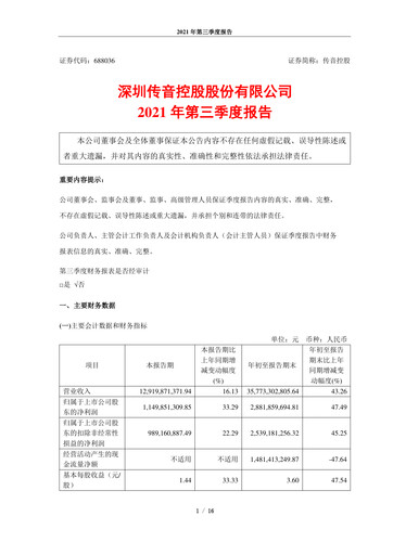 Thumbnail Shenzhen Transsion Holdings Quarterly Report 2021-q3