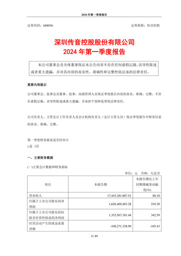 Thumbnail Shenzhen Transsion Holdings Quarterly Report 2024-q1