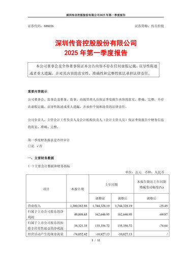 Thumbnail Shenzhen Transsion Holdings Quarterly Report 2025-q1