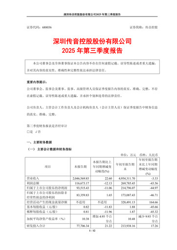 Thumbnail Shenzhen Transsion Holdings Quarterly Report 2025-q3