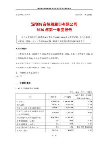 Thumbnail Shenzhen Transsion Holdings Quarterly Report 2026-q1