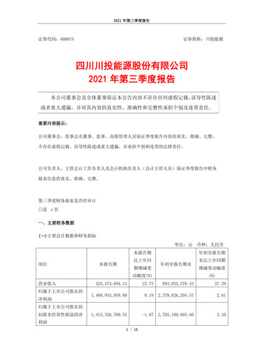 Thumbnail Sichuan Chuantou Energy Quarterly Report 2021-q3