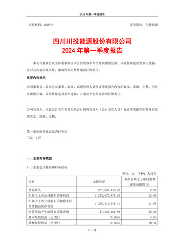 Thumbnail Sichuan Chuantou Energy Quarterly Report 2024-q1