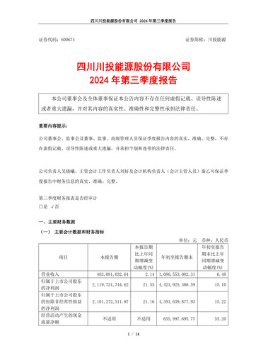Thumbnail Sichuan Chuantou Energy Quarterly Report 2024-q3