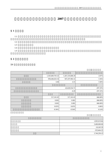 Thumbnail Inspur Quarterly Report 2007-q1
