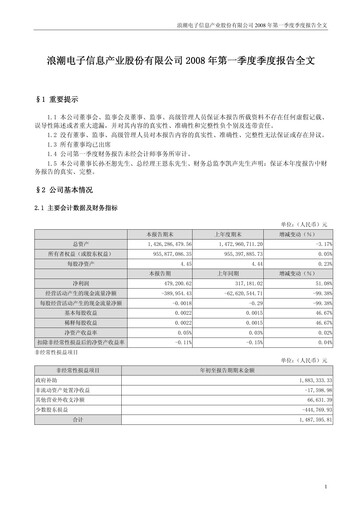 Thumbnail Inspur Quarterly Report 2008-q1
