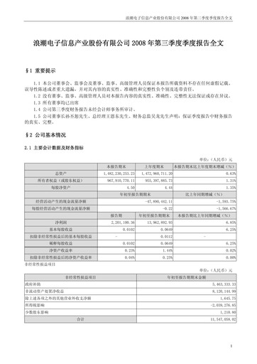 Thumbnail Inspur Quarterly Report 2008-q3
