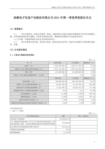 Thumbnail Inspur Quarterly Report 2011-q1