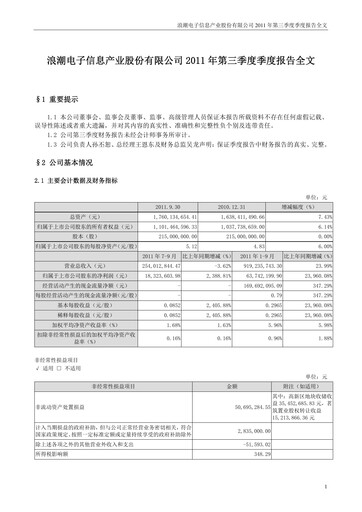 Thumbnail Inspur Quarterly Report 2011-q3