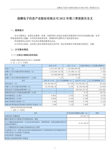 Thumbnail Inspur Quarterly Report 2012-q3