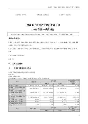 Thumbnail Inspur Quarterly Report 2024-q1