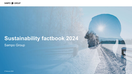 Thumbnail Sampo Sustainability Report 2024