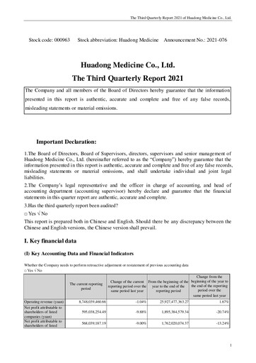 Thumbnail Huadong Medicine (HD Medicine) Quarterly Report 2021-q3