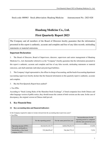Thumbnail Huadong Medicine (HD Medicine) Quarterly Report 2023-q1