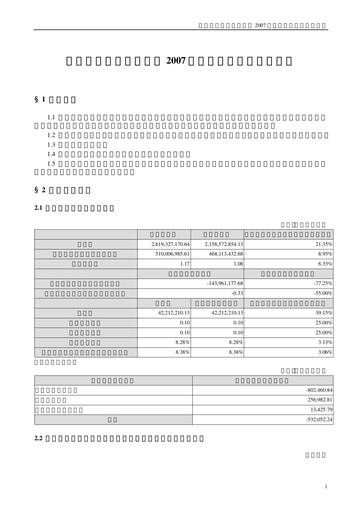 Thumbnail Huadong Medicine (HD Medicine) Quarterly Report 2007-q1