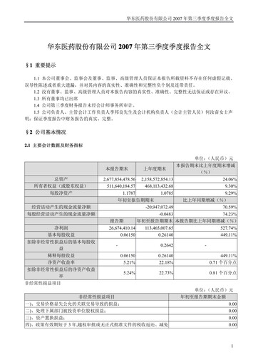 Thumbnail Huadong Medicine (HD Medicine) Quarterly Report 2007-q3
