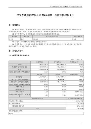 Thumbnail Huadong Medicine (HD Medicine) Quarterly Report 2009-q1