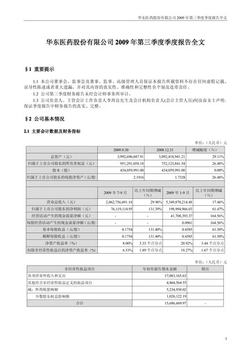 Thumbnail Huadong Medicine (HD Medicine) Quarterly Report 2009-q3