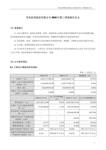 Thumbnail Huadong Medicine (HD Medicine) Quarterly Report 2010-q3