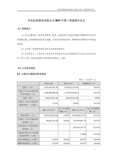 Thumbnail Huadong Medicine (HD Medicine) Quarterly Report 2011-q3