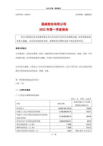 Vorschaubild Tongwei Co.,Ltd Quartalsbericht 2022-q1
