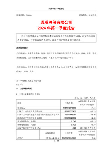 Vorschaubild Tongwei Co.,Ltd Quartalsbericht 2024-q1