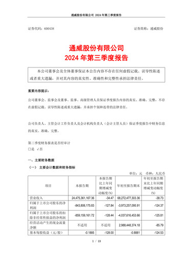 Vorschaubild Tongwei Co.,Ltd Quartalsbericht 2024-q3