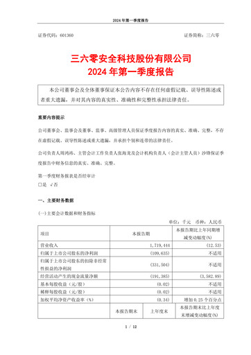 Thumbnail 360 Security Technology Quarterly Report 2024-q1