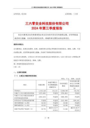 Thumbnail 360 Security Technology Quarterly Report 2024-q3