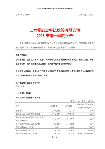 Thumbnail 360 Security Technology Quarterly Report 2025-q1